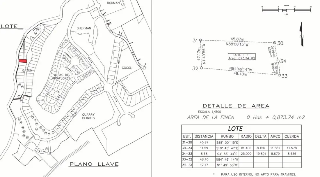 Proyectos de Casas en Aguadulce Cocle area plans