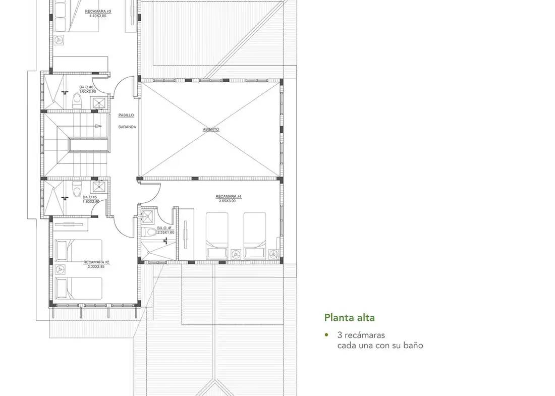 Cocle Panama Real Estate plans top floor