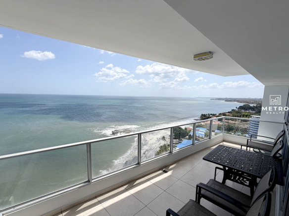 Coronado Bay Perfect View